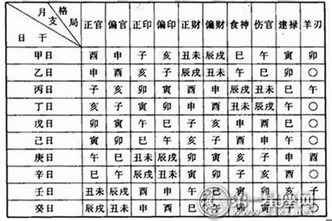 命格麒麟|麒麟命格八字算命：准确性探究与分析